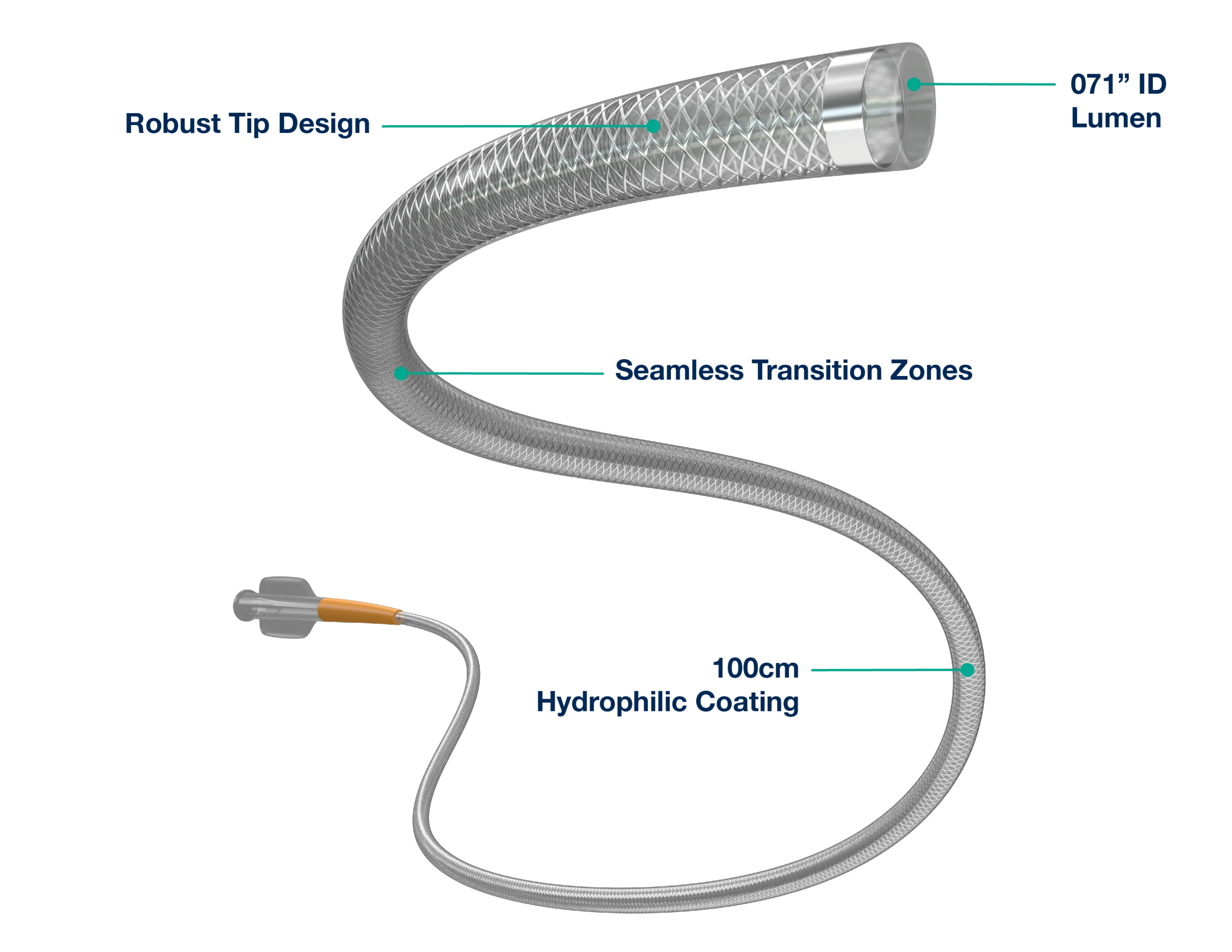 phenox pHLO Aspiration Catheter for clot removement after ischemic stroke
